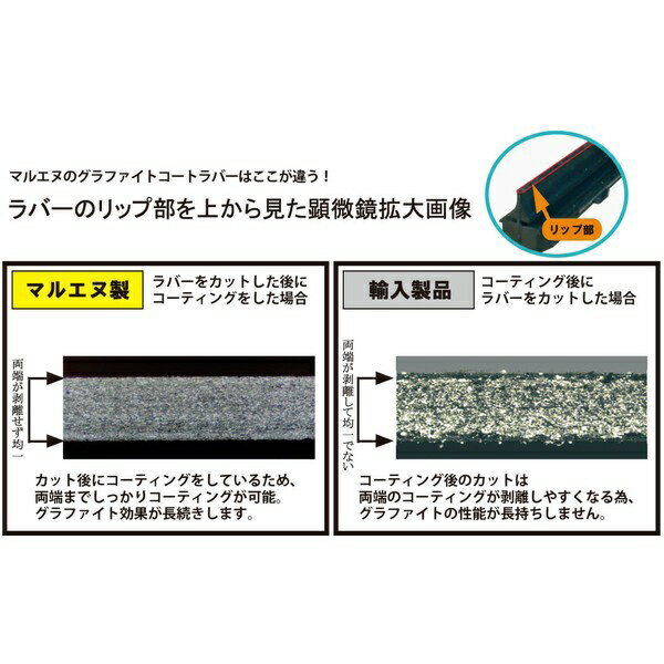 �ޥ륨�̡�MARUENU �ߥ塼�ƥ��Υ���ե����ȥ�С��磻�ѡ��ؤ����ࡡĹ����300mm������å׻��͡�6mm�� �ޥ륨��UJ�磻�ѡ����ѥ����� ��1�� URR30