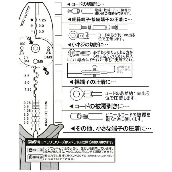 ベストツール｜BEST TOOL BT WDP-402 Well 電工ペンチ 3