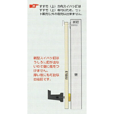 福井金属工芸｜fukui metal & craft 1258 新型スイハツ釘