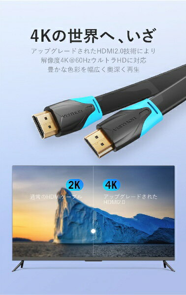 VENTION｜ベンション 2m HDMIケーブル VA-0768 [2m /HDMI⇔HDMI /イーサネット対応]