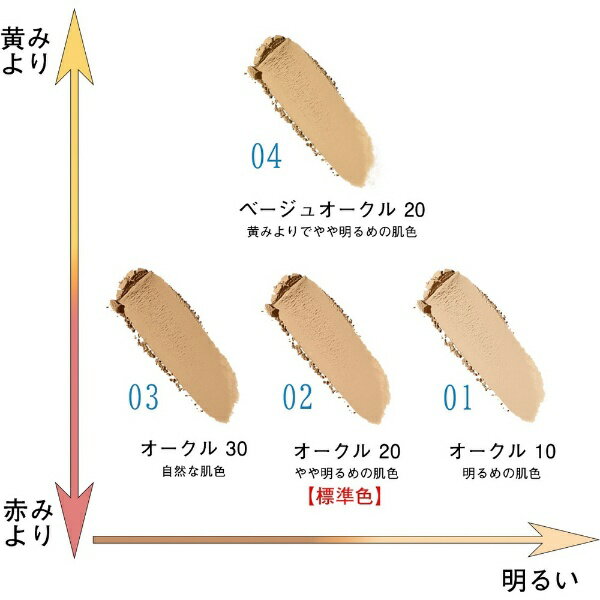 ��֥����REVLON ���顼���ƥ� ���󥰥����� UV �ѥ����� �ե���ǡ������ 03 �������� 30