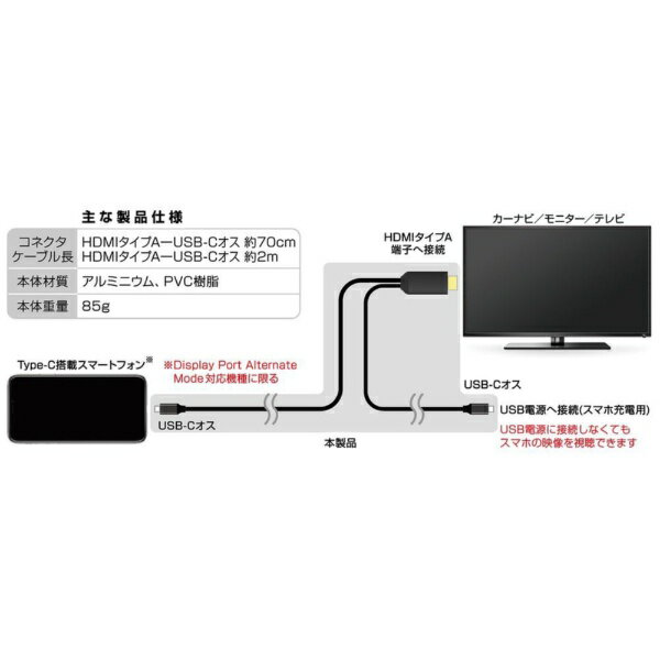 ��¼��KASHIMURA USB-C �� HDMI��USB-C����(������ PD60W�б�)�����֥� [���� /2.0m /4K] iPhone/Android���ޥ��б� KD-266