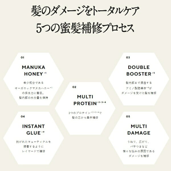 ボトルワークス｜BOTTLE WORKS HONEYQUE（ハニーク）ディープリペア シャンプー モイスト つめかえ用 400mL