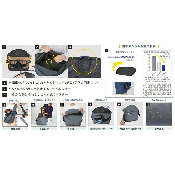 OGK｜オージーケー サイクルペットスリング(幅520×高さ430×奥行220mm/キャメル) PE...