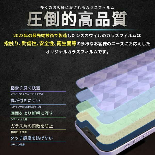 shizukawill｜シズカウィル Rakuten Hand 5G / Rakuten Hand フルカバー ガラスフィルム RAHAGLBK 3