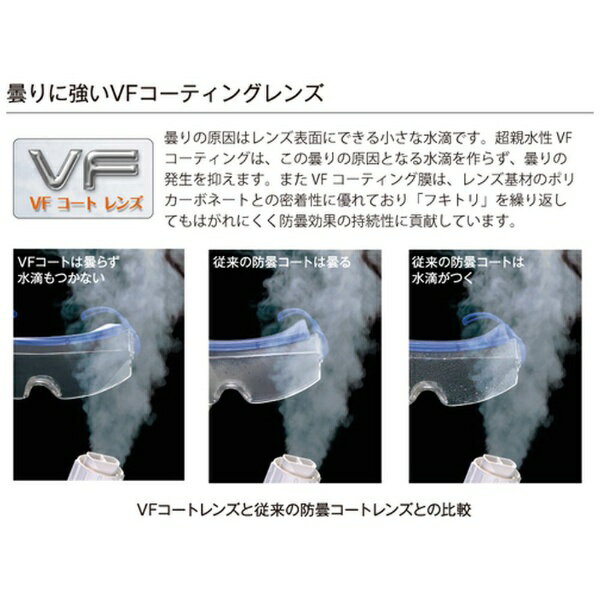 理研オプテック|RIKEN リケン 理研 防曇ゴーグル(ヘルメット取付式・ワイドビュータイプ)MP金具 M30VFSPBMP