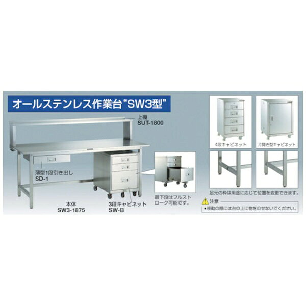 トラスコ中山｜TRUSCO NAKAYAMA TRUSCO オールステンレス作業台 1500×600×H740 （...