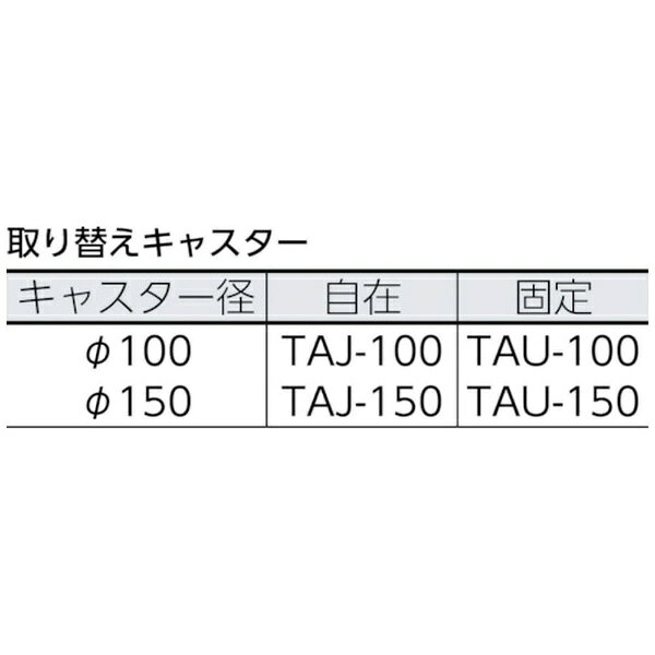 ■キャスターの4角前後コーナーにはクッションゴムがあり安全です。■スプリング式ストッパーを採用することで、ストッパー使用時の均等荷重が変わりません。【仕様】・均等荷重（kg）： 500・均等荷重（kg）本体： 500・均等荷重（kg）ストッパー使用時： 500・長さ（mm）： 900・幅（mm）： 600・高さ（mm）： 253・ハンドル高さ（mm）： 900・キャスター径（mm）： 150・付属ストッパーセット： LSP-2SET・取替キャスター（固定）： TAU-150・取替キャスター（自在）： TAJ-150・タイプ： ハンドル固定式・組立目安： -・完成品・自在キャスター、固定キャスター各2個・固定ハンドルタイプ・ロックストッパー付【材質／仕上】・荷台： スチール・ハンドル： スチール・キャスター金具： 鋳物・車輪： ゴム・本体表面処理： メラミン焼き付け塗装