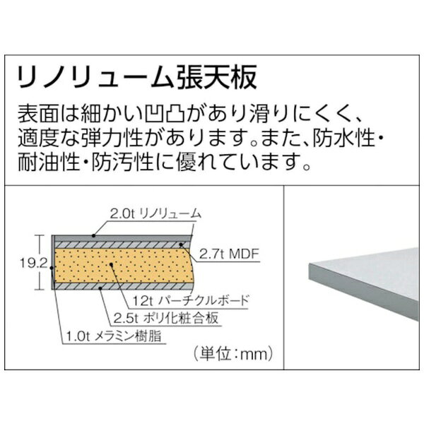 トラスコ中山｜TRUSCO NAKAYAMA TRUSCO LEWR型作業台 900X600XH740 LEWR0960 【メ...