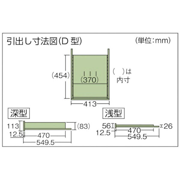 トラスコ中山｜TRUSCO NAKAYAMA TRUSCO RTW型作業台 1200X750XH740 3段・4段引出付...