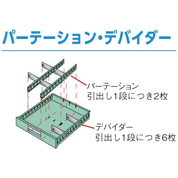 トラスコ中山|TRUSCO NAKAYAMA TRUSCO LVE型キャビネット 500×550×H1100 引出9段 LVE1108 【メーカー直送・代金引換不可・時間指定・返品不可】 [3]