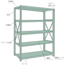 トラスコ中山|TRUSCO NAKAYAMA TRUSCO 中量ボルト式棚 R3型 W1200×D450×H2400 7段 単体 R38457 【メーカー直送・代金引換不可・時間指定・返品不可】(3)