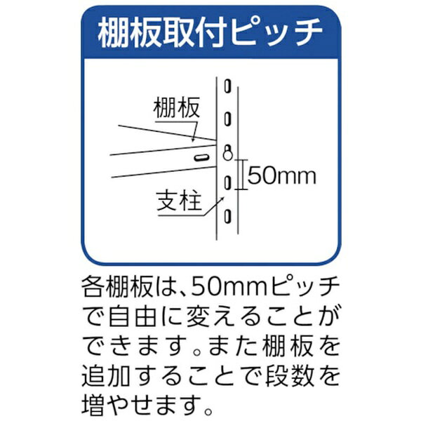 トラスコ中山|TRUSCO NAKAYAMA TRUSCO ステンレス棚 SUS304製軽量棚 1500XD450XH1800 天地5段 SU36545 【メーカー直送・時間指定・返品不可】 [3]