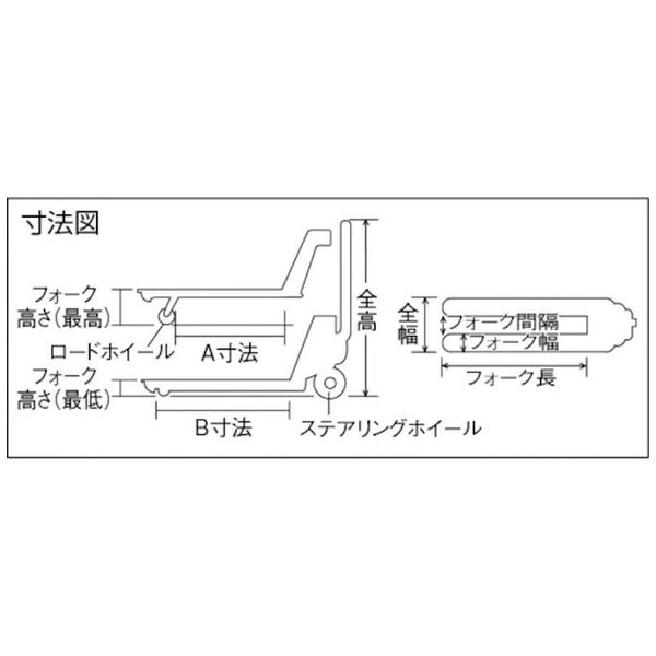 トラスコ中山｜TRUSCO NAKAYAMA TRUSCO ハンドパレットトラック2t（軽快タイプ）L1...