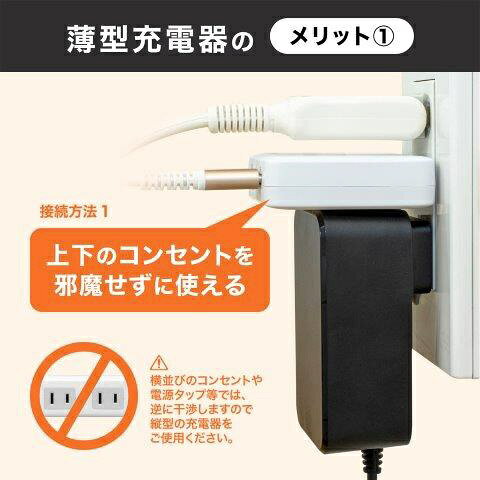 京ハヤ｜KYOHAYA PD20W 薄型充電器 2ポート ホワイト JKPD20A1WH