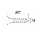 H|bfukui metal & craft No.6703@S؃lWM(jbP)2.4~10 10OX