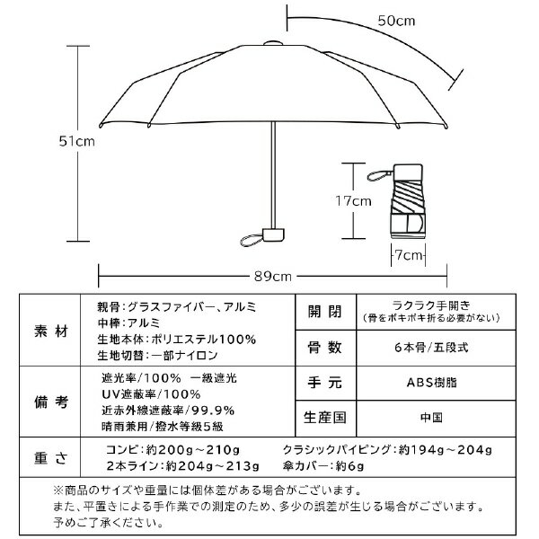 KIZAWA コンパクト日傘 mini 5段式6本骨 バイカラー オフ×ネイビー M50DP-065PI-off-navy [晴雨兼用傘 /50cm]
