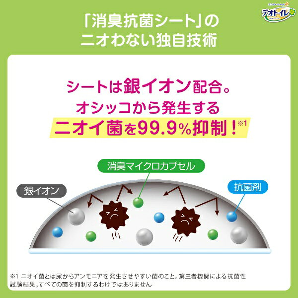 楽天ビック(ビックカメラ×楽天)のユニチャーム｜unicharm デオトイレ ふんわり香る消臭・抗菌シート ナチュラルソープの香り 20枚｜アングル2
