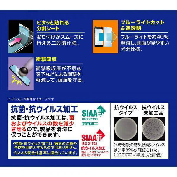 レイアウト｜rayout Galaxy A54 5G フィルム 衝撃吸収 ブルーライトカット 光沢 抗菌・抗ウイルス 指紋認証対応 RT-GA54F/DM 3