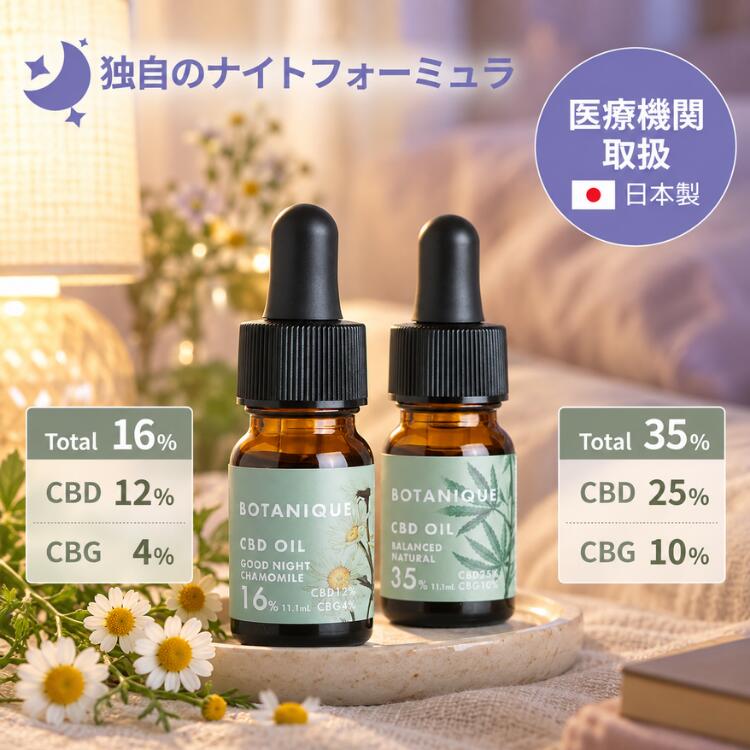 楽天市場】エリクシノール cbd ティンクチャー 3000の通販