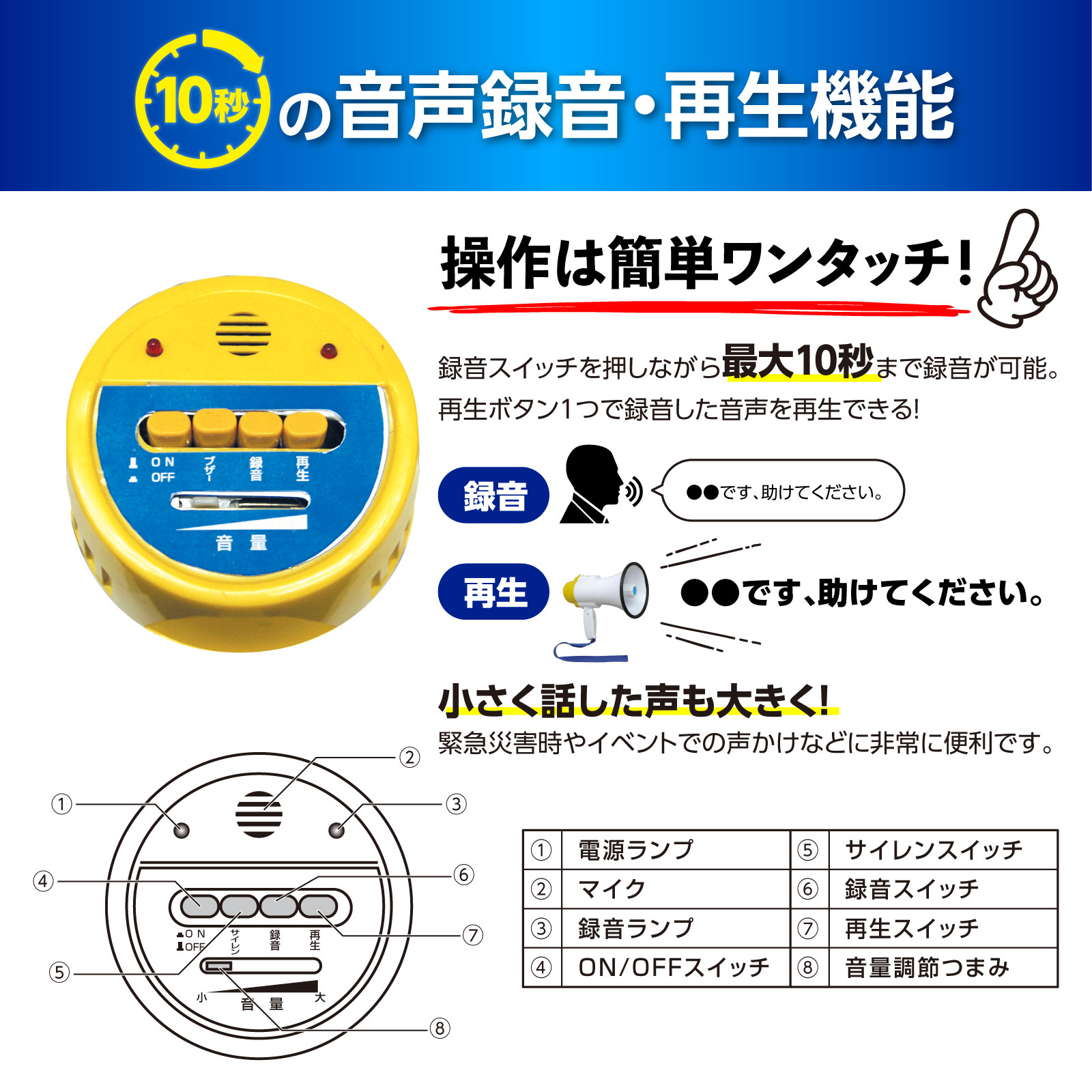 防犯グッズ アーテック 拡声器 サイレン セキュリティ ヘルメット 備蓄 切替え 地震 子ども 学校 安心 施設 災害 緊急 蛍光 見守り 通学 避難 録音 防災 防災セット 防災商品 防犯 bicosya-10007119 学校教材の専門店 美工社 サンプル画像3