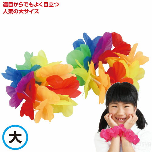 �ϤʤΤ��Ǥ��� 1�� �쥤��ܡ��ʱ�ư�� ���� ��ư�� ���� ���� �٤� ��ƻ�� ���襤�� ���Ĺ�ư��