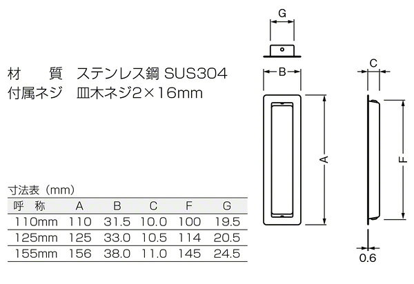 20個入 BEST(ベスト) No.817 フラット引手 ヘアライン/クリヤ塗装 125mm (コード81...