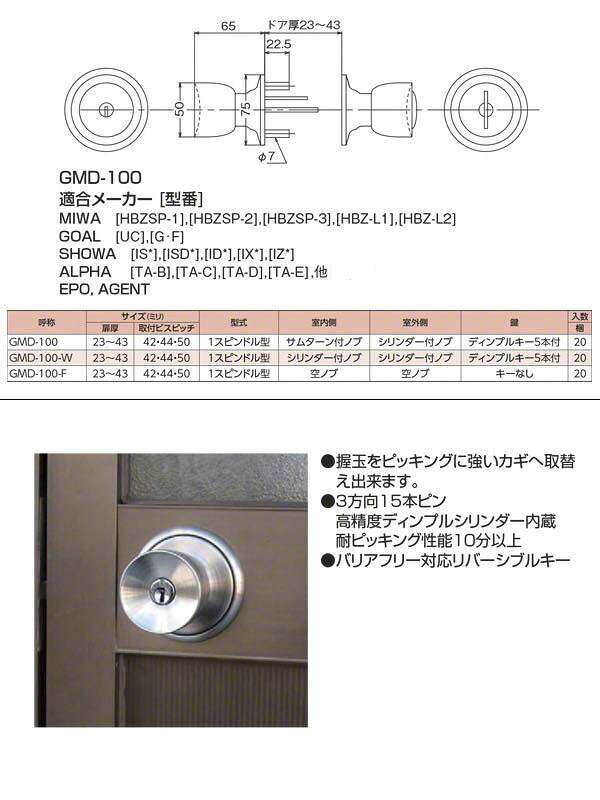 AGENT(��������) �ǥ���ץ륭�������Ѱ��� (1���ԥ�ɥ뷿) GMD-100