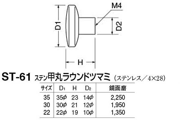 【10個入】 シロクマ ST-61 ステン甲丸ラウンドツマミ 鏡面磨 35