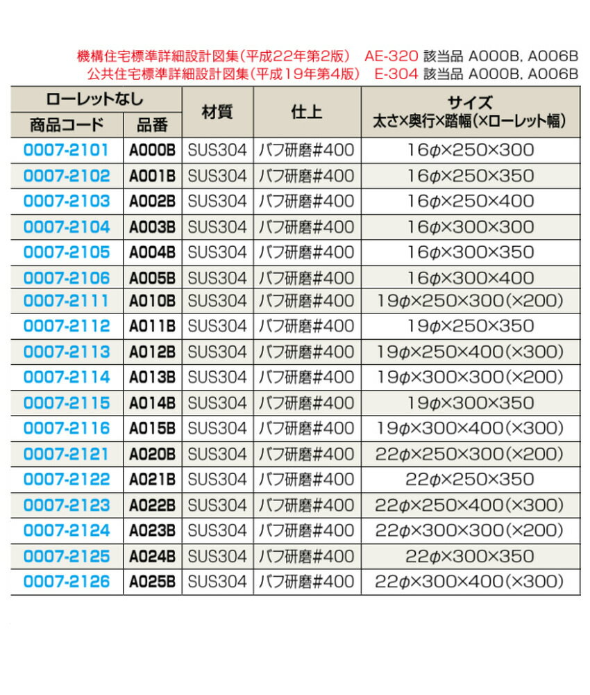 12本入 Plus/check/Dial check 埋め込みタラップ 一般用普通型 ローレットなし 19φ×300×350 (A014B)
