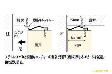 100個入 BIDOOR(ビドー) RS-320 バネストップ ホワイト ‐