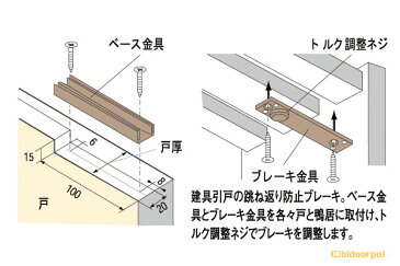 80個入 BIDOOR(ビドー) RZ-323 トルク調整ブレーキ 茶 ‐