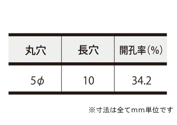 10枚入 安田(YASUDA) アルミパンチングメタル 丸十 アルミ生地 0.2t×914×1829