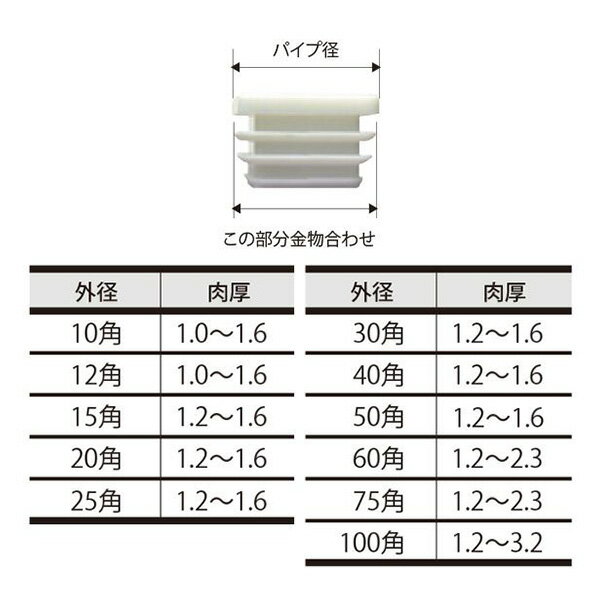 安田(YASUDA) 樹脂キャップ(等辺角パイプ用) ホワイト 外径100角・肉厚1.2-3.2 2個入