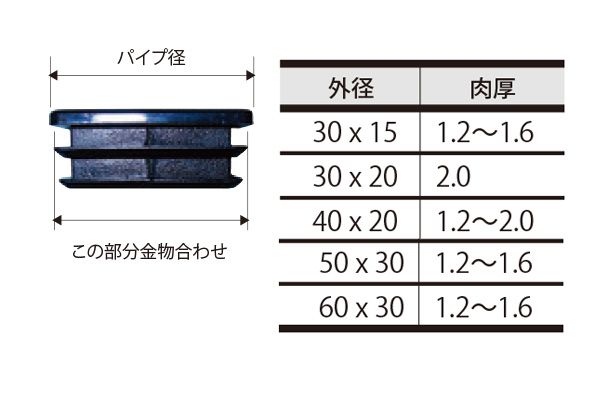 安田(YASUDA) 樹脂キャップ(不等辺角パイプ用) ブラック 外径30×15・肉厚1.2-1.6 4個入