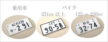 ナンバープレートキーホルダー/ナンバープレートストラップ送料無料! 凸文字カラーナンバープレートぽっきり1000円 愛車のナンバープレートをキーホルダーに！携帯ストラップ/スマホにもP20Aug16