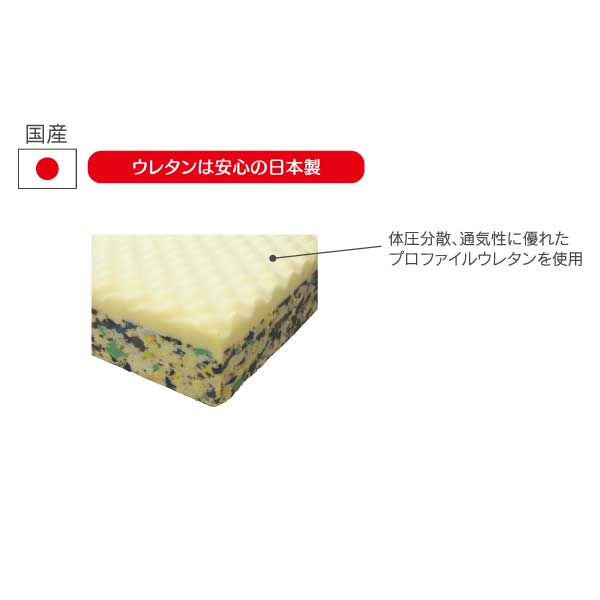 送料無料 電動ベッド用 ウレタンマットレス シングル UFA-12 国産ウレタン 日本製 通気性 おすすめ 安い 寝心地 シンプル ウレタンだから廃棄も楽