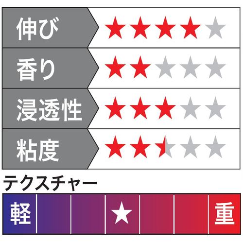 IMP ���졼�ץ����ɥ�����ʶ�̳�ѡ�1000ml �ޥå����������� �ܥǥ� �ݼ�