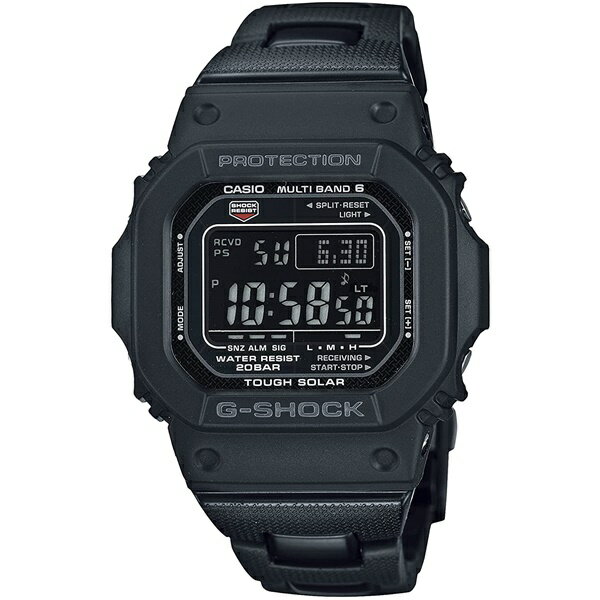 gw-m5610ubc-1jf.jpg gw-m5610ubc-1jf.jpg