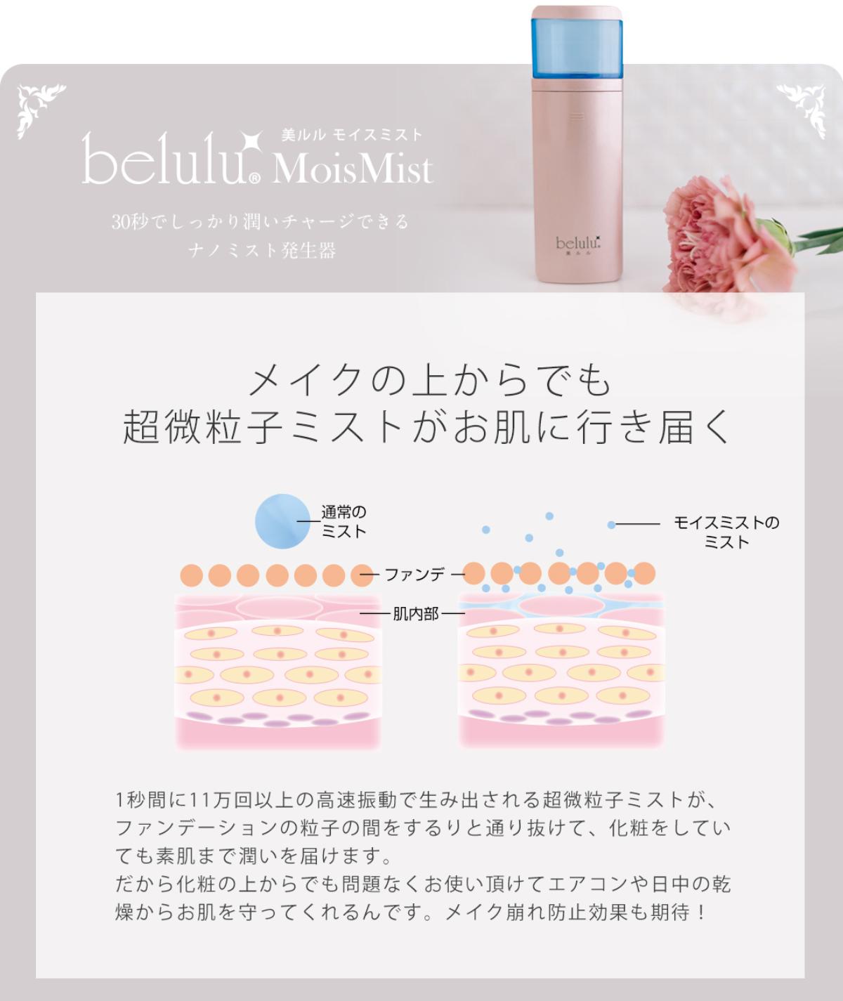 belulu Moist mist 美ルル ハンディミスト スチーマー 加湿器 保湿 毛穴ケア ホームエステ 乾燥 スキンケア モイスミスト KRD1028 母の日 2