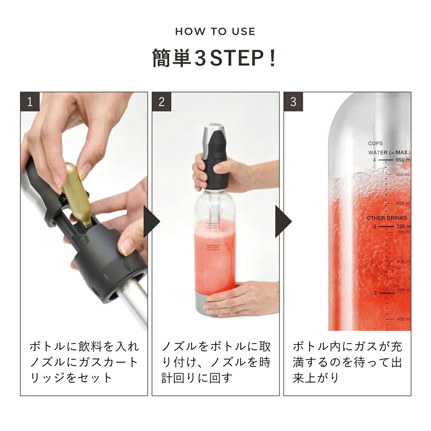 GreenHouse スターターキット グリーンハウス 炭酸水メーカー ソーダメーカー ガスカートリッジ 6本付 ジュース 水 スパークリング ワイン SODACK