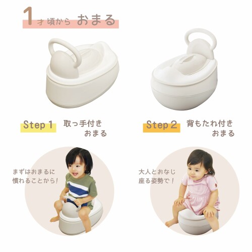 ���� 4WAY���ޤ� ���졼���� �٥ӡ� �ȥ���ȥ졼�˥� ���ޤ롦����غ� �����ä������� ���ӻ����ɤ� ���ߤ� ������ �ݥå��դ� ��Ĺ�˹�碌��