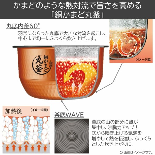 TOSHIBA(���) ���Ӵ� �꾢�椭5.5�� RC-10VSV(W) �����ۥ磻�� ��������IH rice cooker ������ �ݲ�����40����