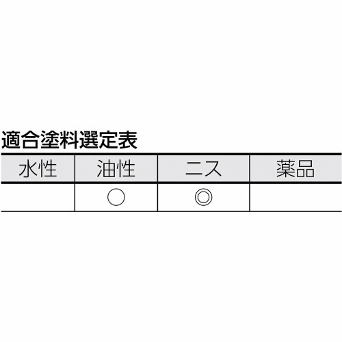 TRUSCO(トラスコ) まとめ買い 徳用ニス刷毛 木柄 10号 30mm 10本入 TPB42610
