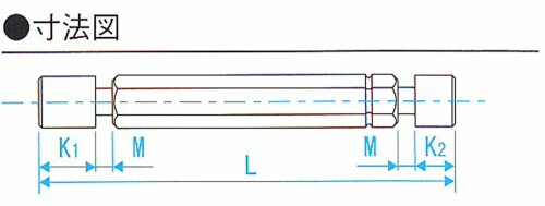 2022特価 新潟精機 SK 限界栓ゲージ 工作用 H7 21 LP21-H7：ビッグゲート 国内全数検品