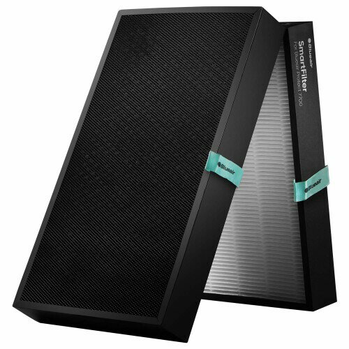 ブルーエア Protect 交換用 スマートフィルター 対象機種：7770i / 7740i / 7710i プロテクト 7700シリーズ 空気清浄機 106158