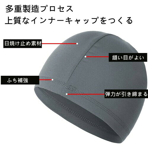 (Trifong) インナーキャップ 夏 吸汗 速乾 バイク ヘルメット インナー 通気 冷感 ...