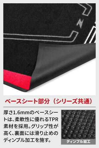 ダートフリーク(Dirtfreak) スタンドマット/フロアマット ZETA 45x65cm 難燃素材 フロア保護 裏面滑り止め加工 高耐久 G6009 3