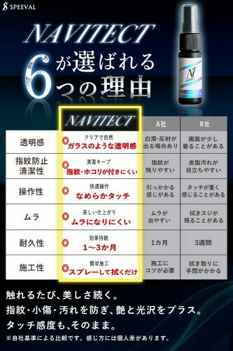 SPEEVAL NAVITECT ピアノブラック パネル コーティング剤 カーナビ 画面 車内装 小...