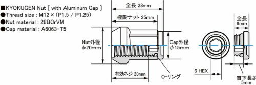 KYO-EI(協永産業) 極限ナット アルミキャップ付き M12×P1.25 20P レッド HP3KR